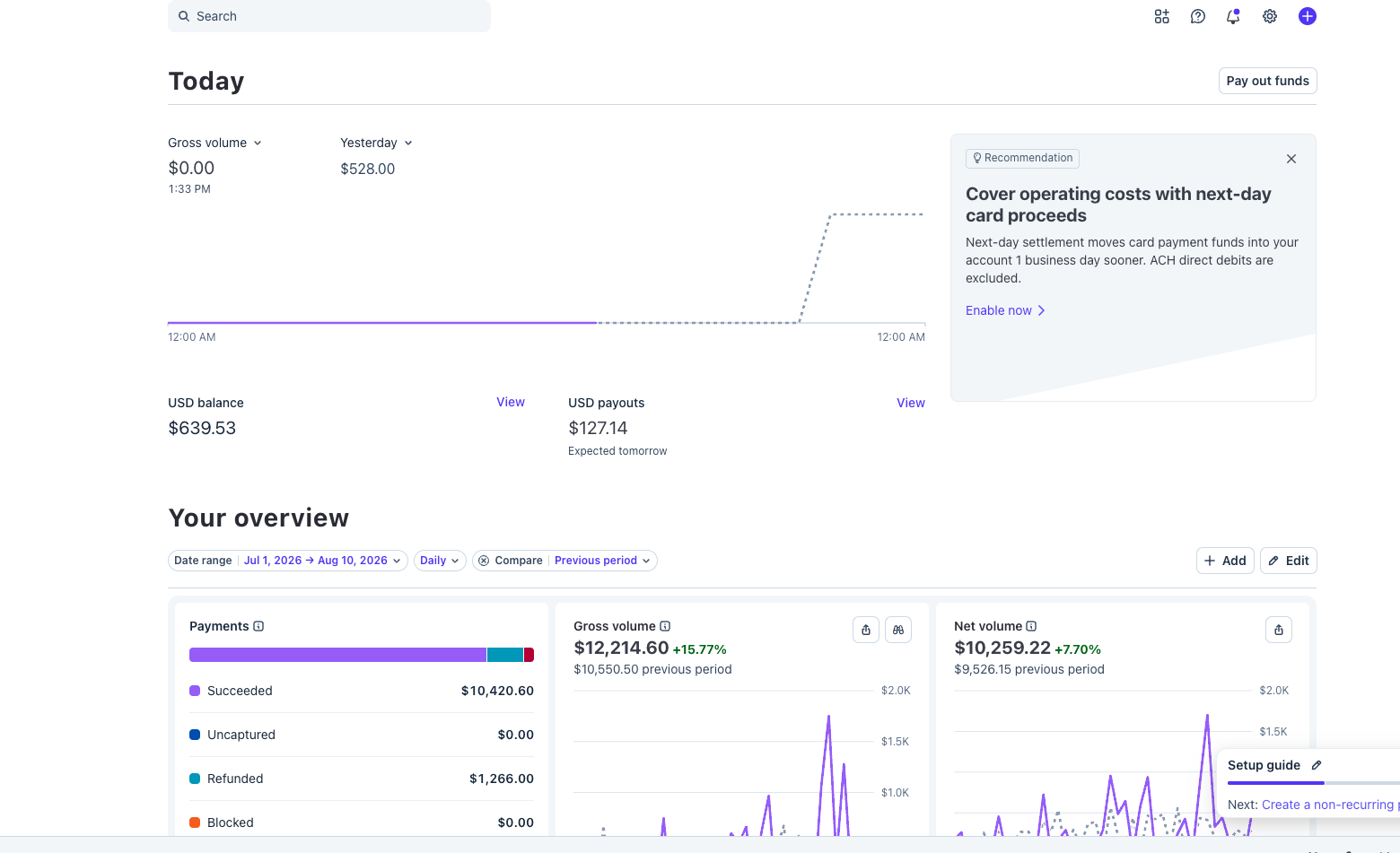 Stripe dashboard showing gross volume from prepaid bookings